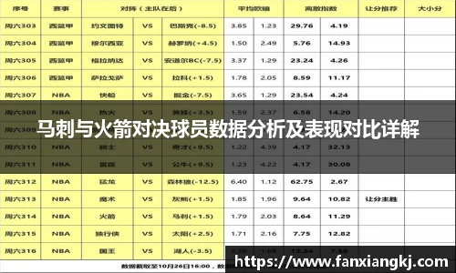 米兰体育