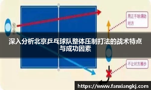 米兰