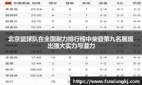 米兰