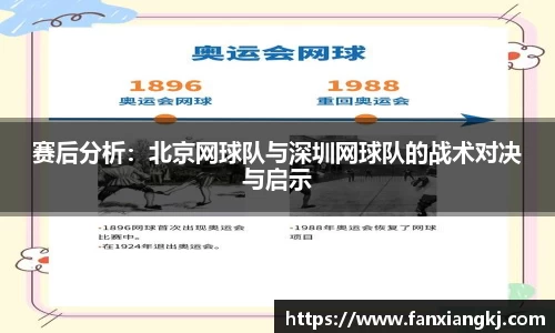 赛后分析：北京网球队与深圳网球队的战术对决与启示